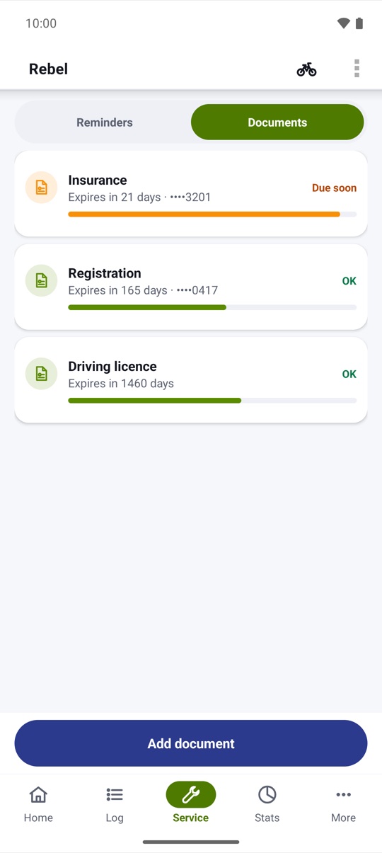 renewed on time.