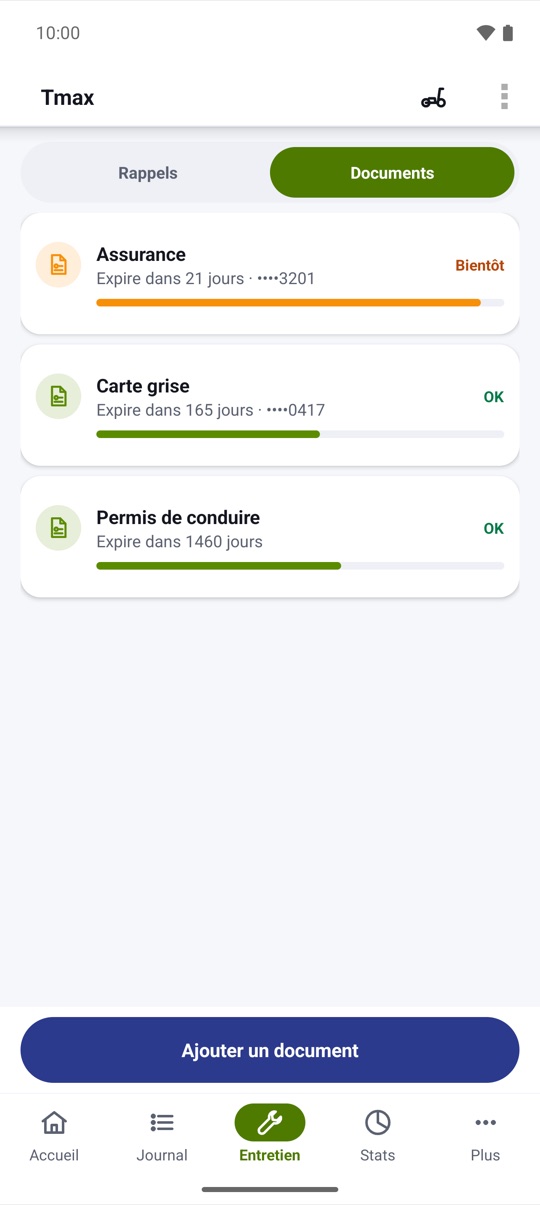 renouvelés à temps.