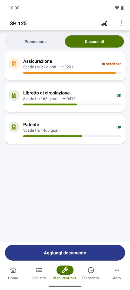 rinnovati in tempo.