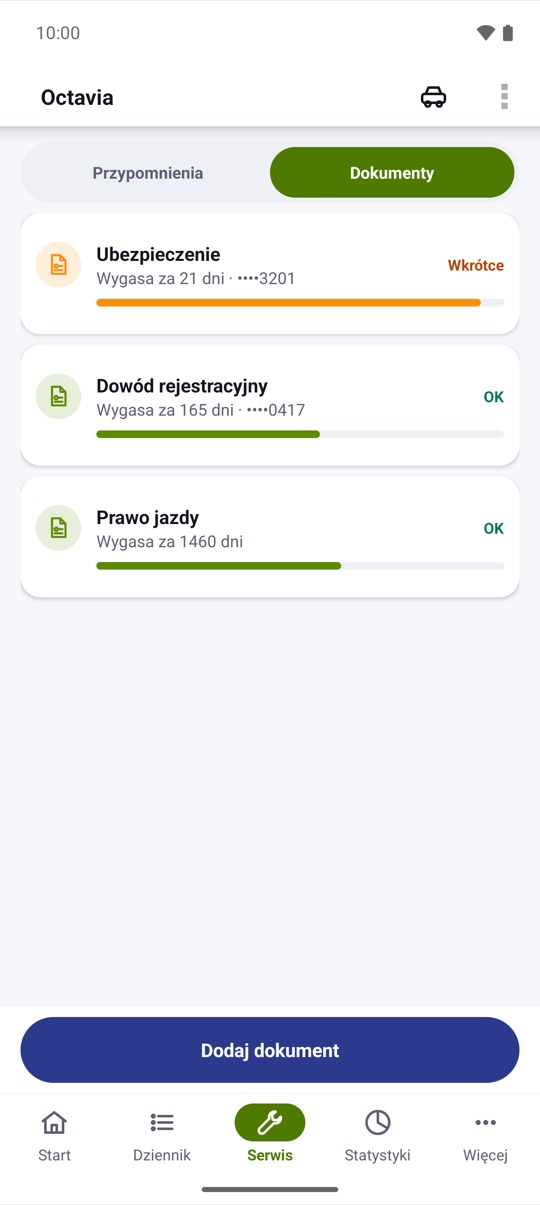 odnowione na czas.