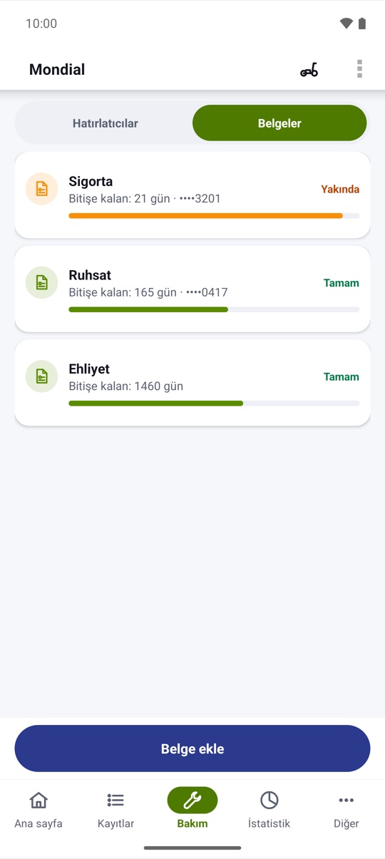 zamanında yenilenir.